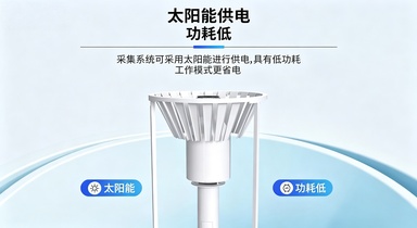 称重式雨量计用户手册